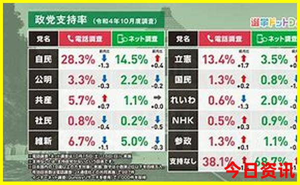 最合适孩子旅行的10个地方